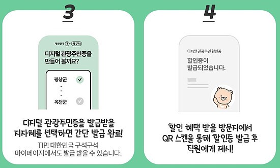 디지털 관광주민중 발급 방법, 출처 한국관광공사 홈페이지