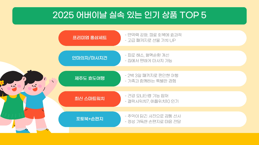 2025 어버이날 선물 추천 가이드 부모님 마음을 사로잡는 베스트 아이템 5