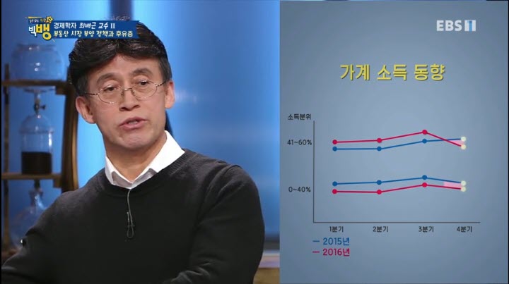 최배근교수