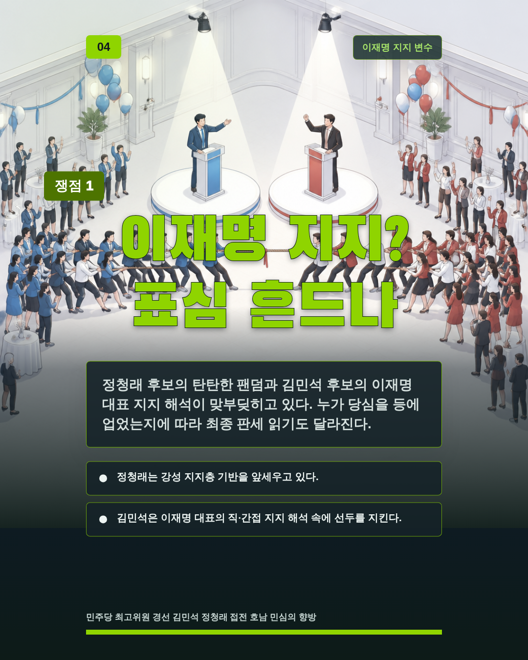 이재명 지지? 표심 흔드나