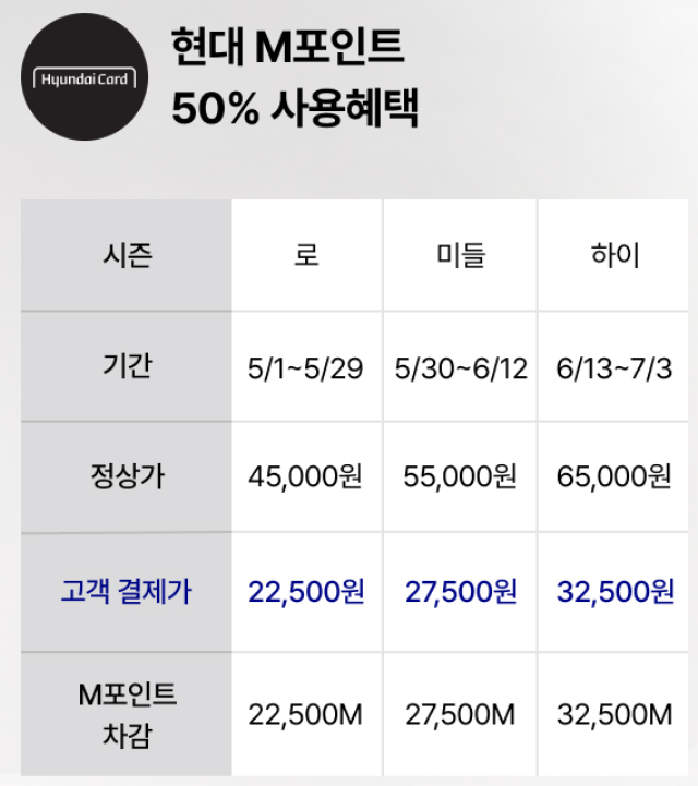 캐리비안 베이 기타 멤버십 할인