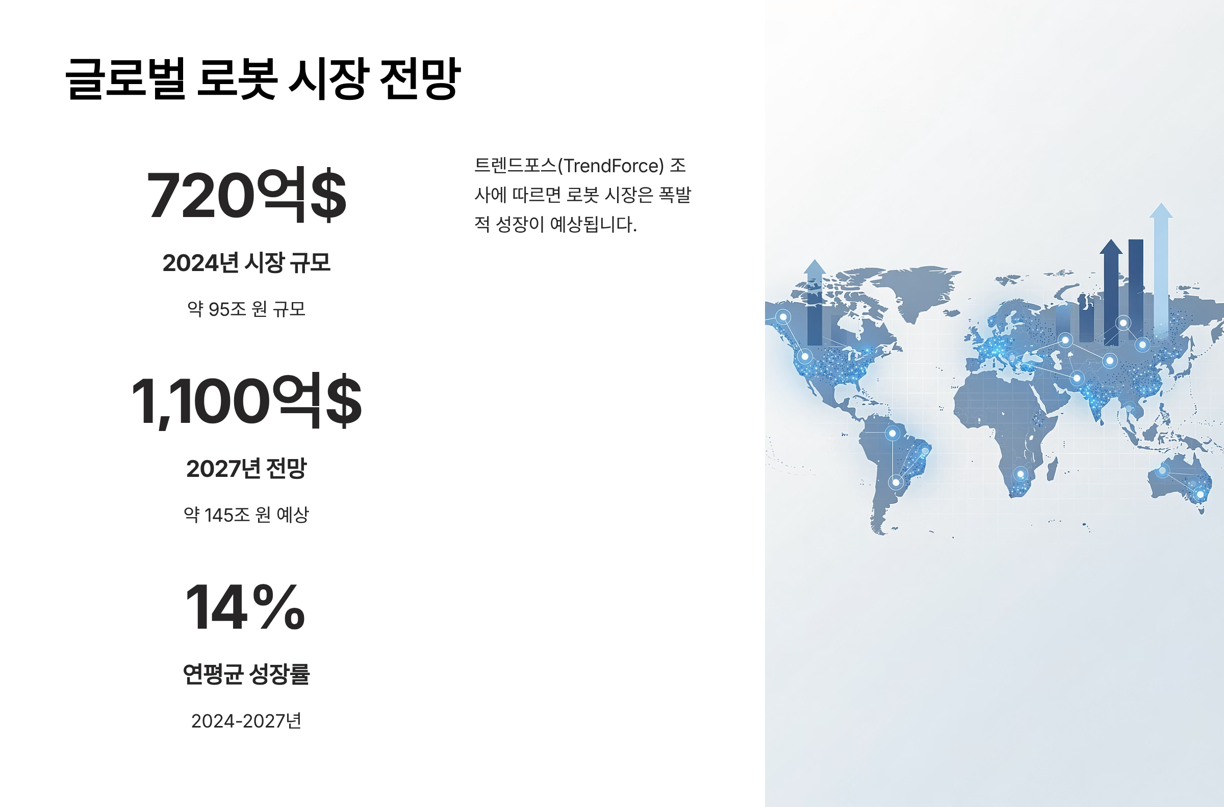 로봇 관련주 투자가이드 대장주·ETF까지 총정리 3 로봇 관련주