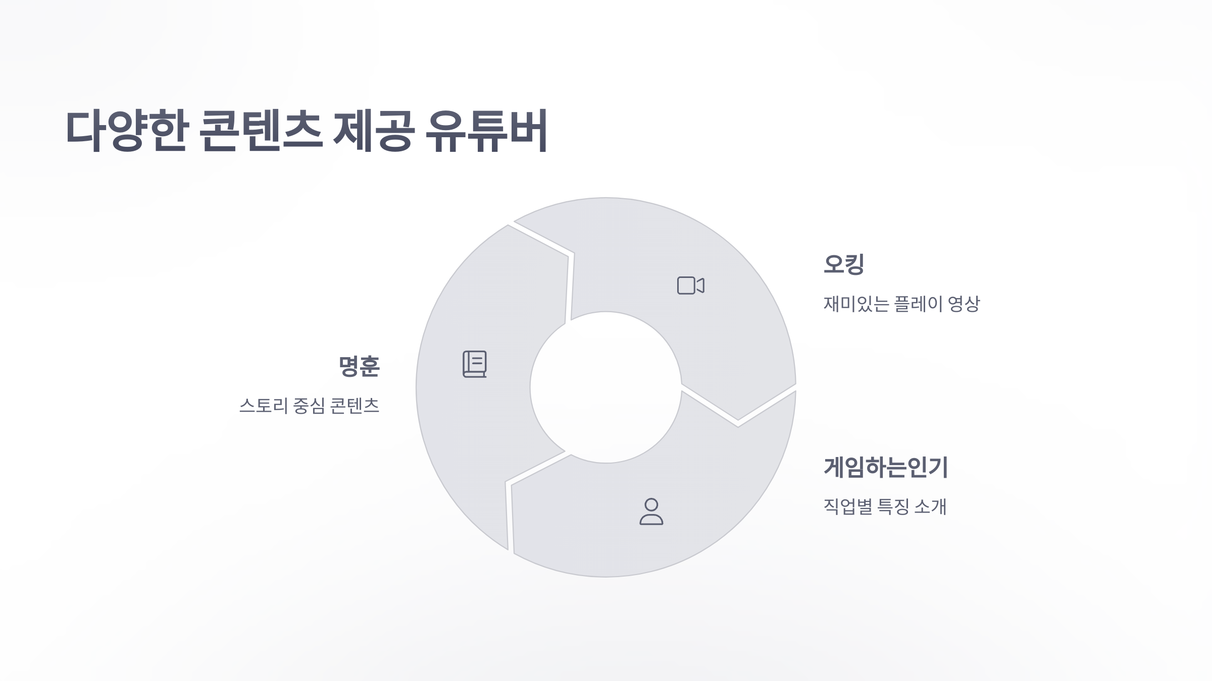 참조-로스트아크,-관련-유튜버-소개-5