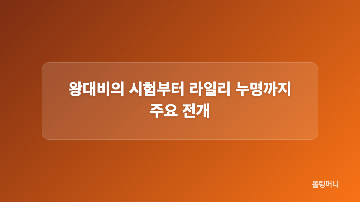 숨겨진 드래곤킹과 결혼했다 줄거리, 라일리가 에이든을 선택한 이유