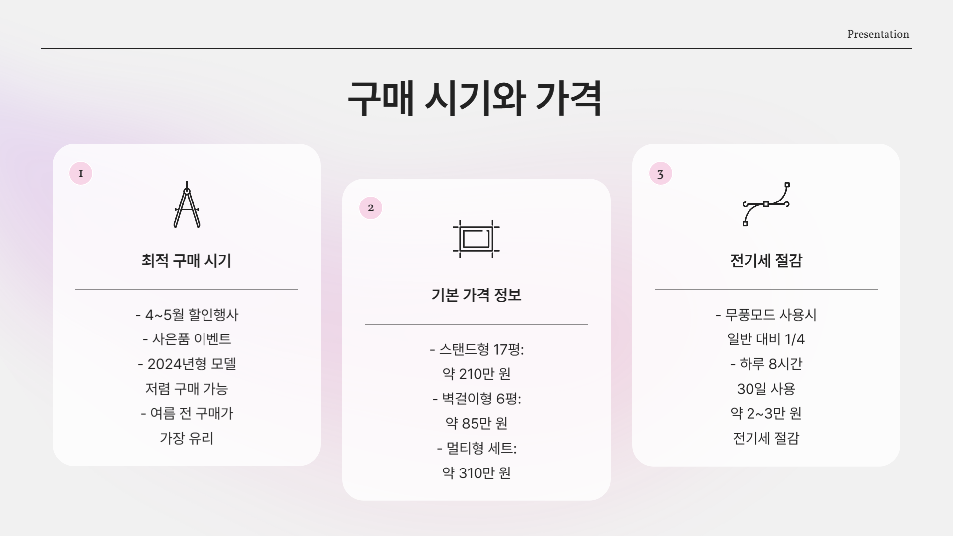 여름 전에 꼭 봐야 할 삼성 무풍 에어컨 구매 가이드