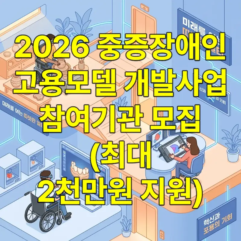 2026년 중증장애인 고용모델 개발사업을 상징하는 일러스트로, 다양한 직무에서 일하는 장애인 근로자들의 전문적이고 희망찬 모습을 묘사함
