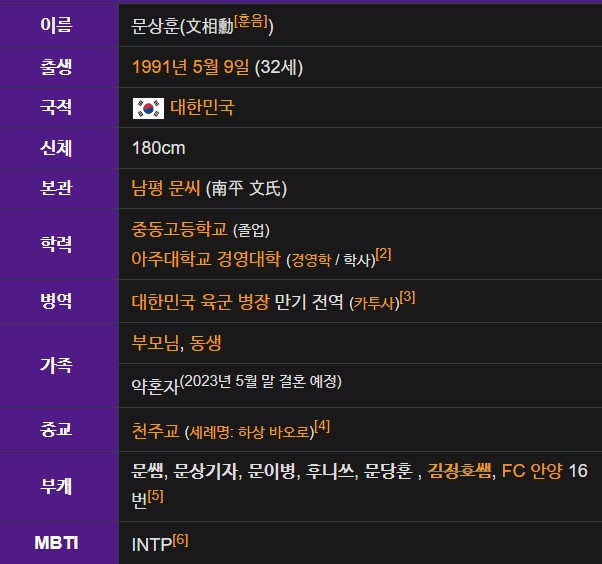 문상훈 나이 생일 학력 군대 프로필