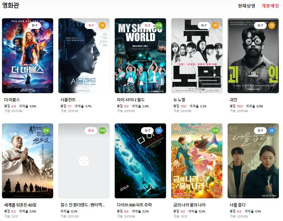 영화 개봉예정작 순위