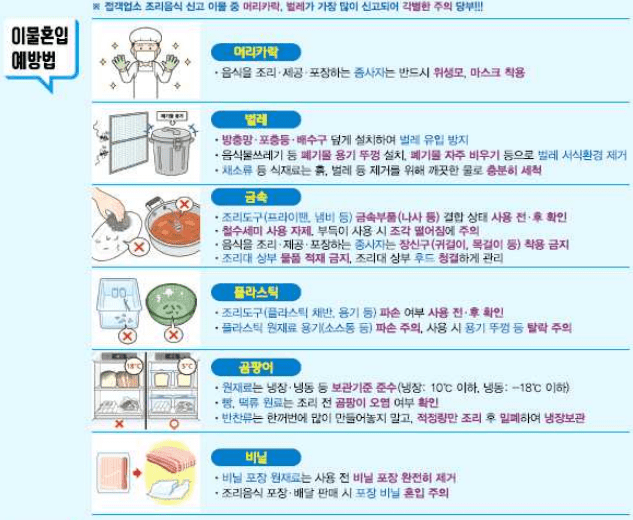 배달음식 이물질 사례