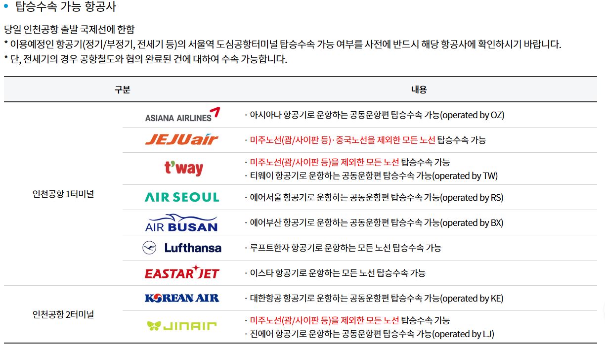 탑승수속 가능 항공사