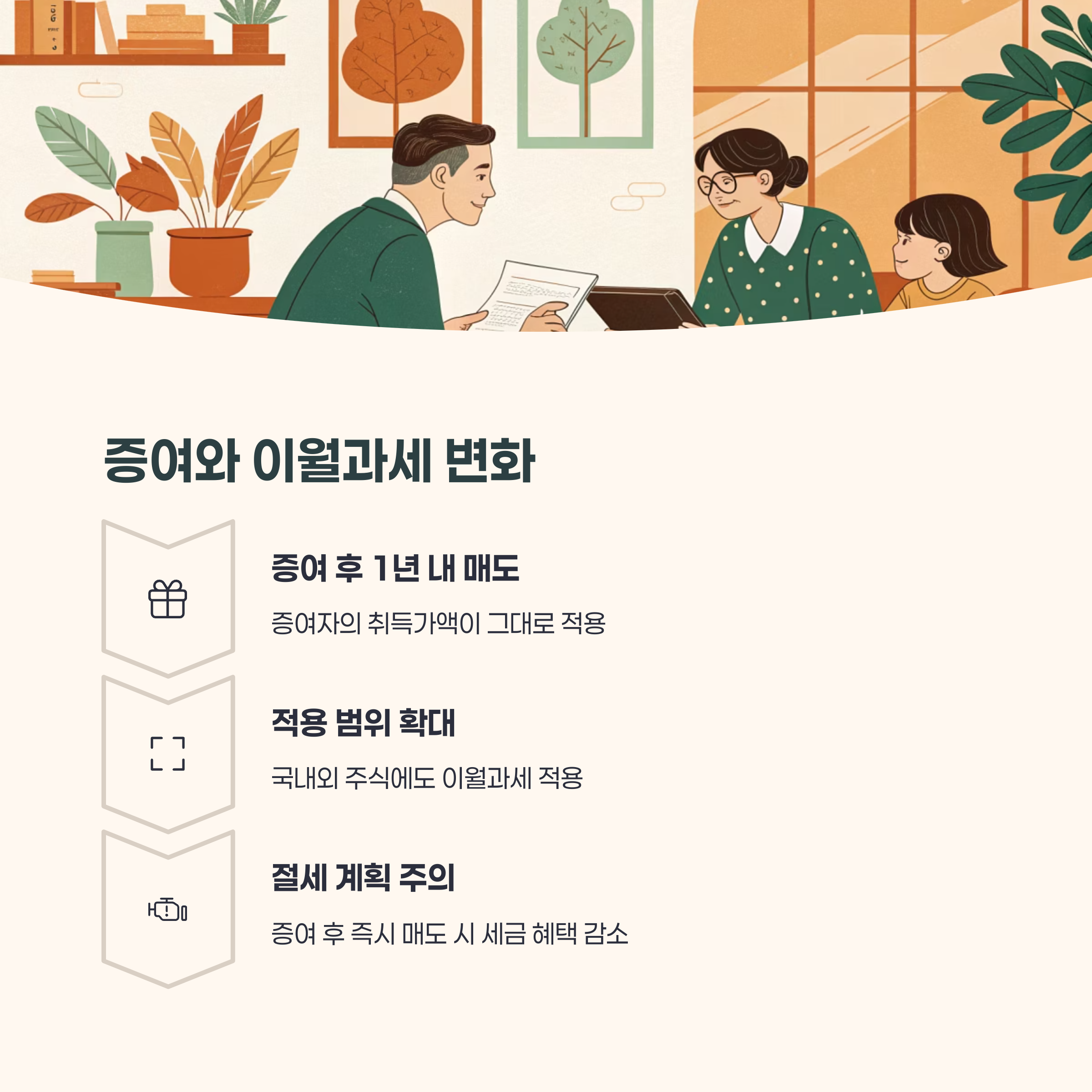 증여와 이월과세 주요 변화