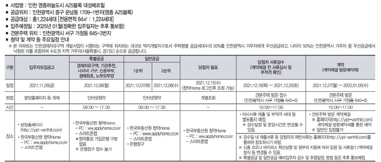 인천 영종 대성베르힐 청약신청