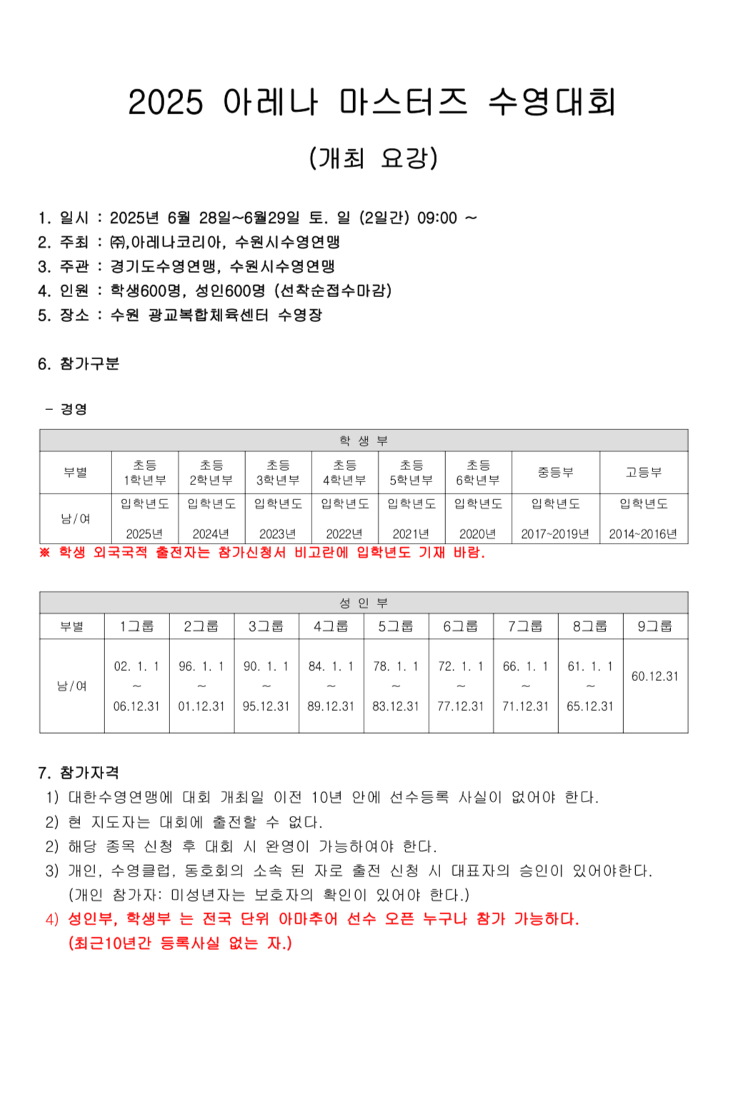 대회요강