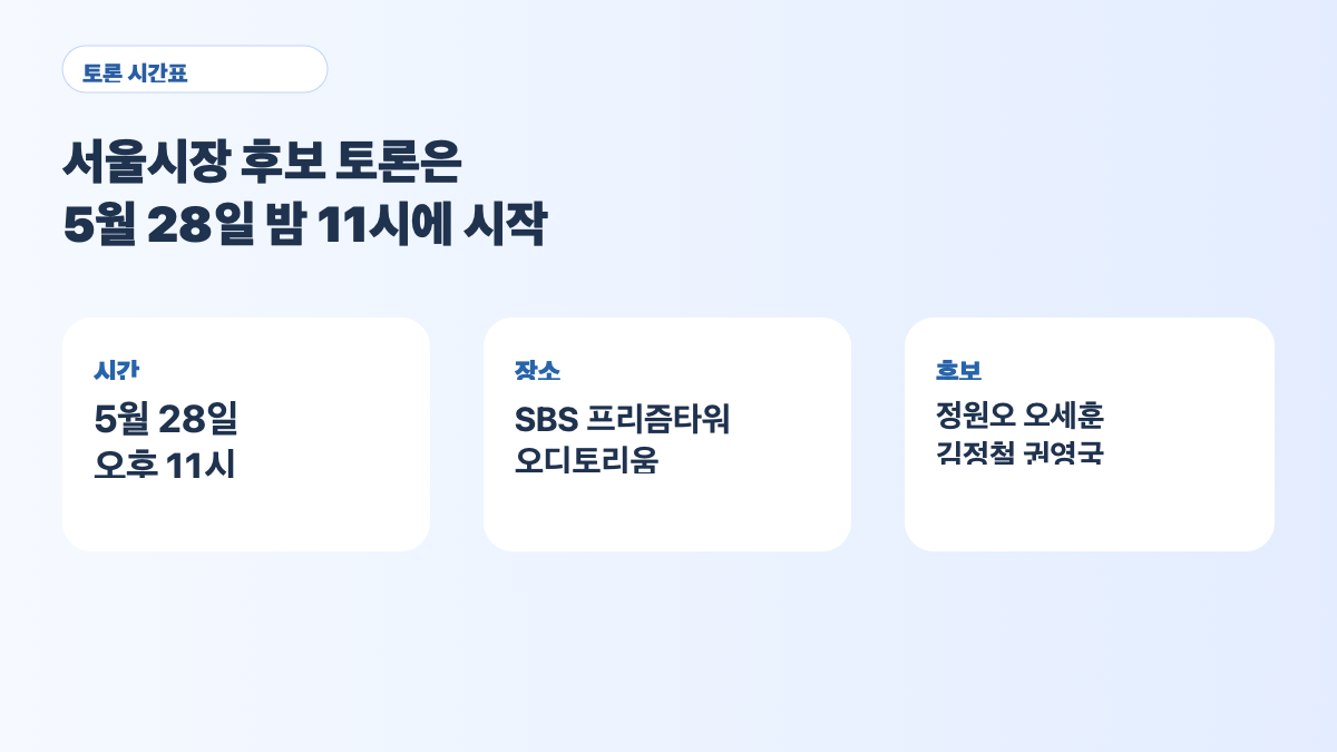 서울시장 후보 TV토론 시간과 장소, 참가 후보를 정리한 카드 이미지