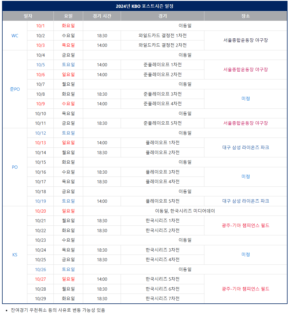 2024 가을 야구 일정 예매 중계