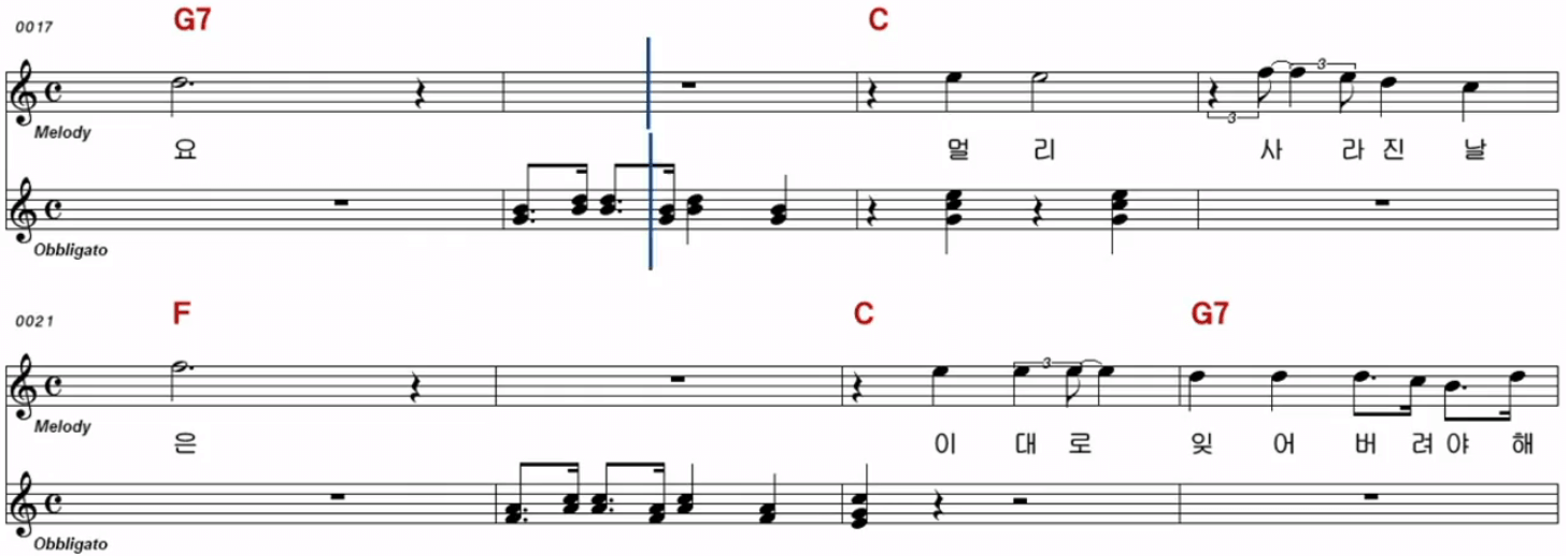 장은숙 춤을 추어요 악보