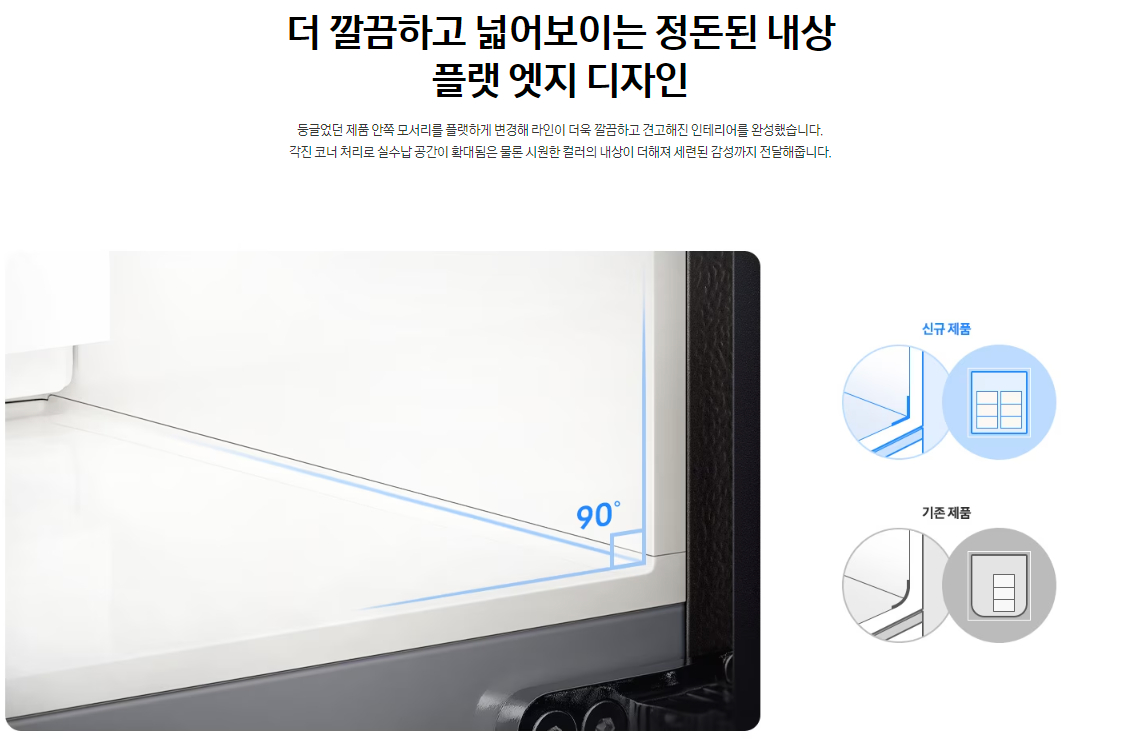삼성전자 비스포크 냉장고 4도어 870L