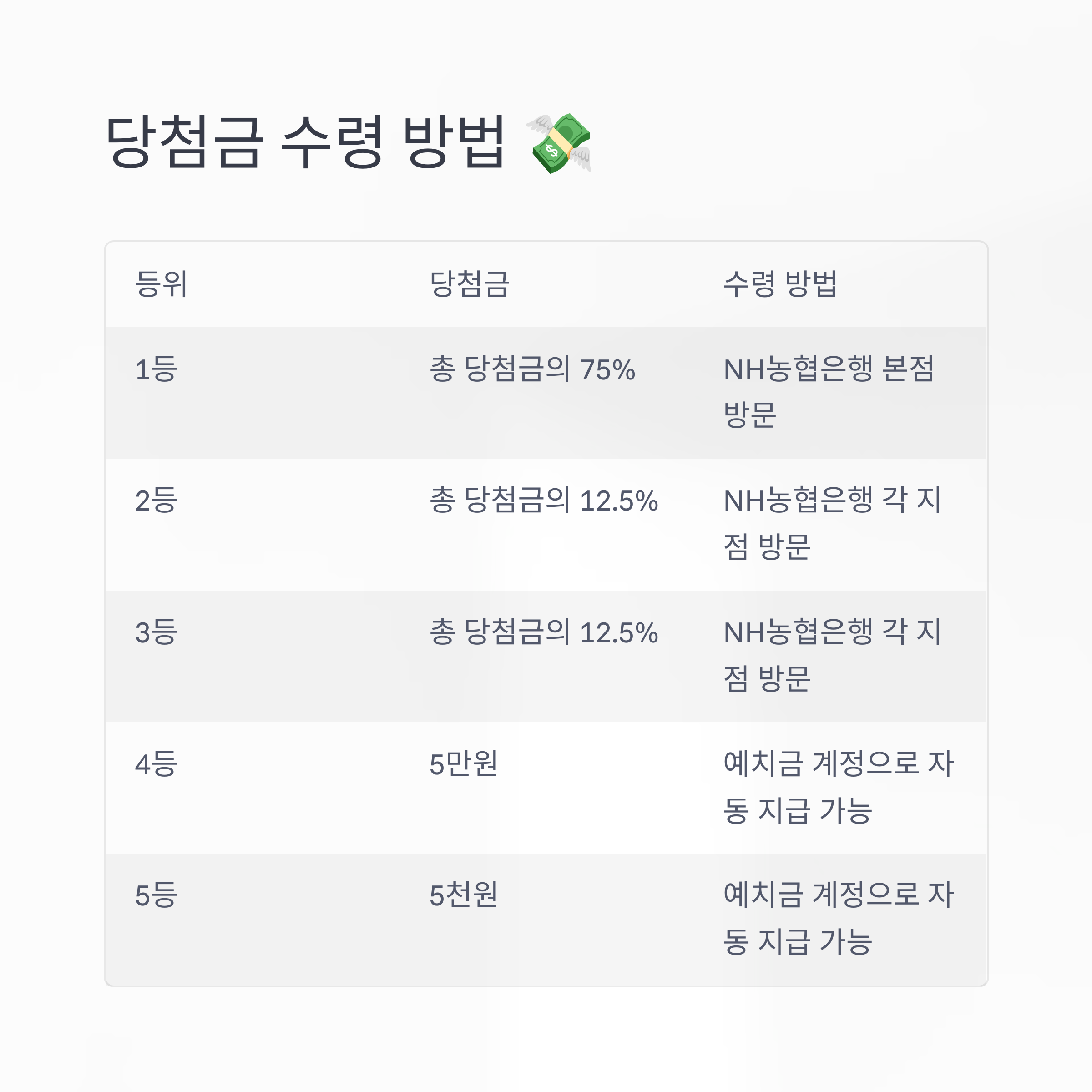 로또