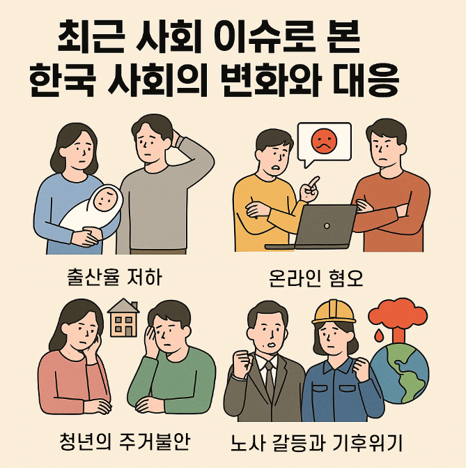 최근 사회 이슈로 본 한국 사회의 변화와 대응