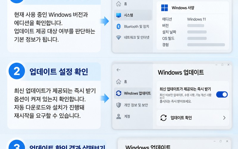 윈도우11 26H2 업데이트가 안 뜰 때 원인 4가지와 해결 단계별 점검