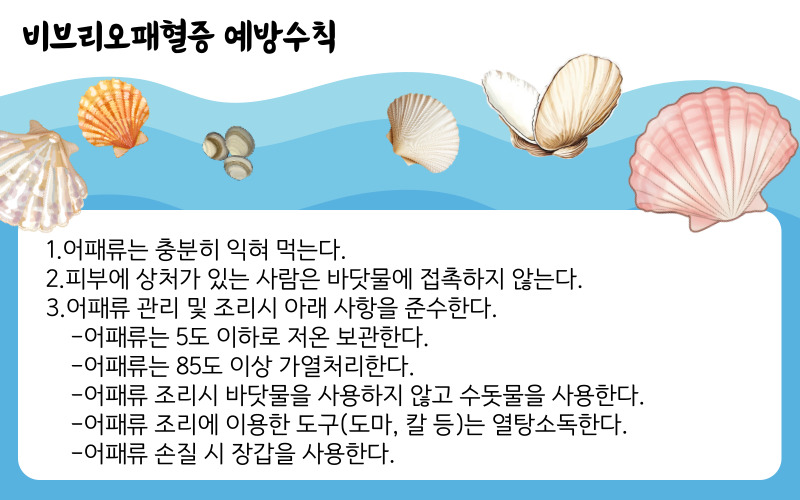 비브리오패혈증21