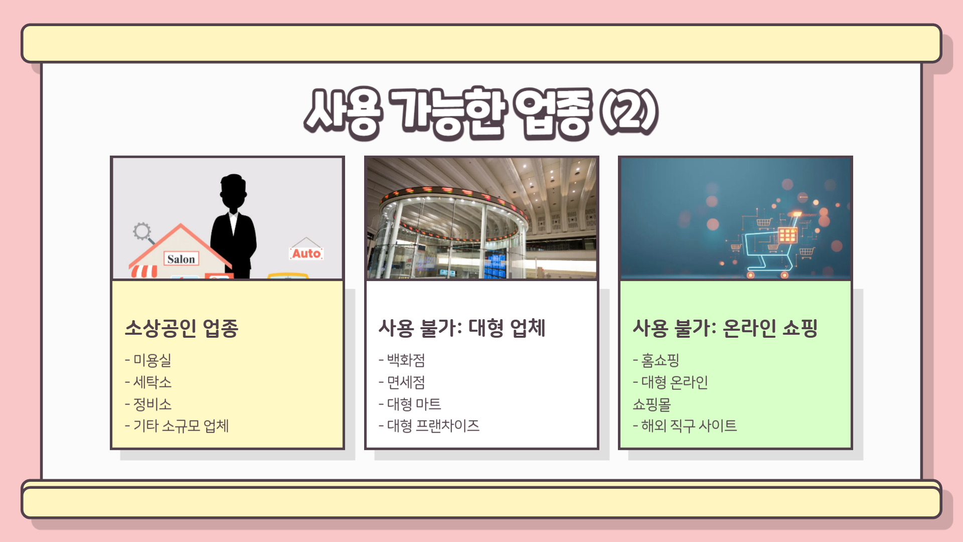 민생회복 소비쿠폰