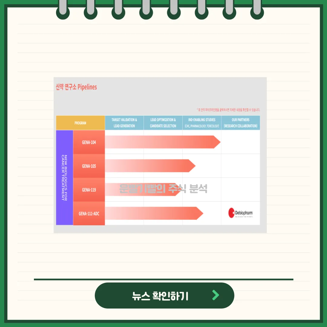 지놈앤컴퍼니 뉴스