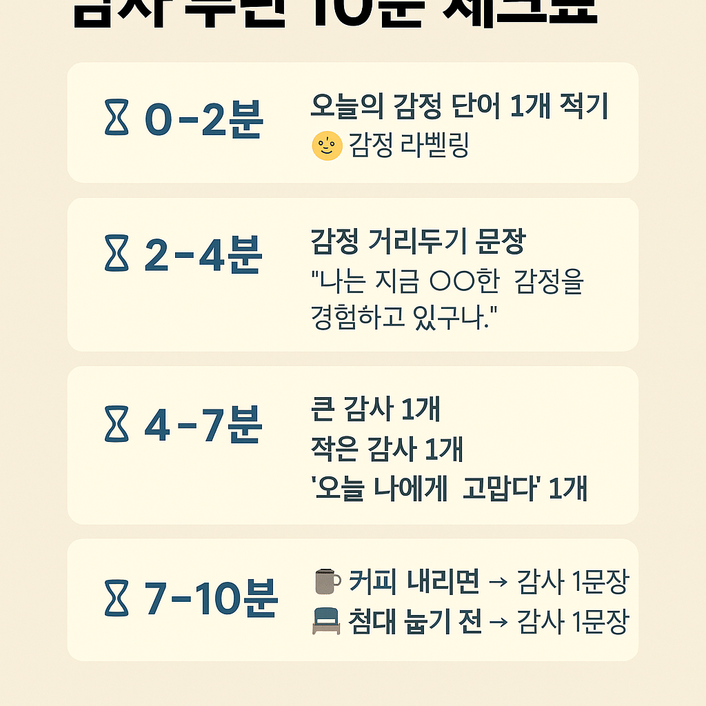 감정 루틴 &ndash; 마음을 정리하는 미니멀 라이프의 완성