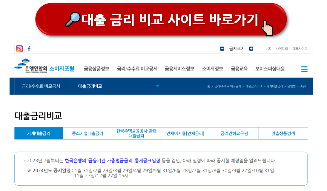 대출 이자율 비교: 가장 저렴한 대출 찾는 방법