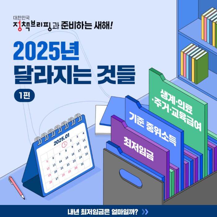 2025년 최저시급 &amp; 기준 중위소득 금액