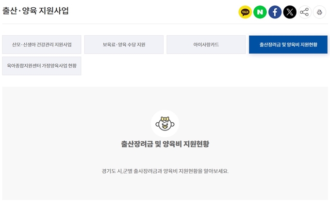 용인 출산양육지원금 첫만남이용권 헤택