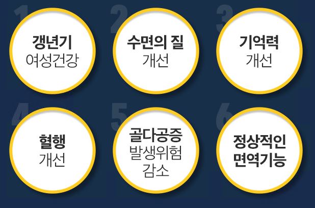 리피어라-효능