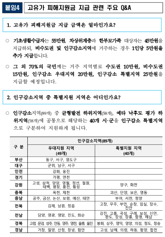 고유가지원금 신청밥법 대상조회 지급방법