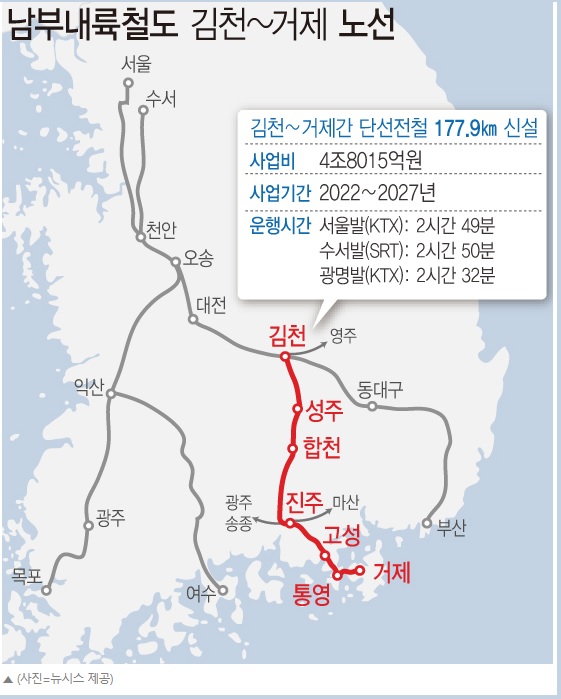 남부내륙철도 노선도
