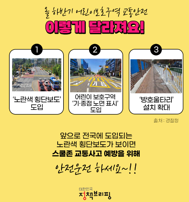 어린이 보호구역 교통안전 변화