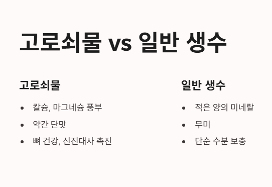 &amp;quot;고로쇠물