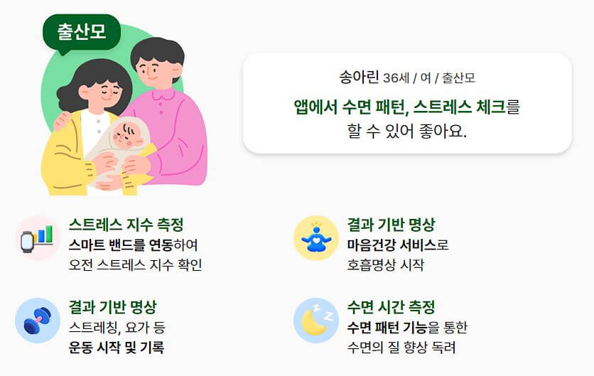 손목닥터 9988