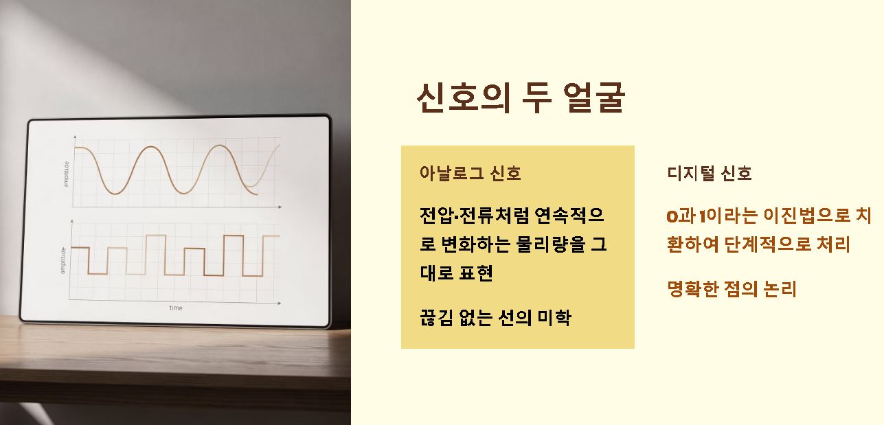 디지털 아날로그 차이