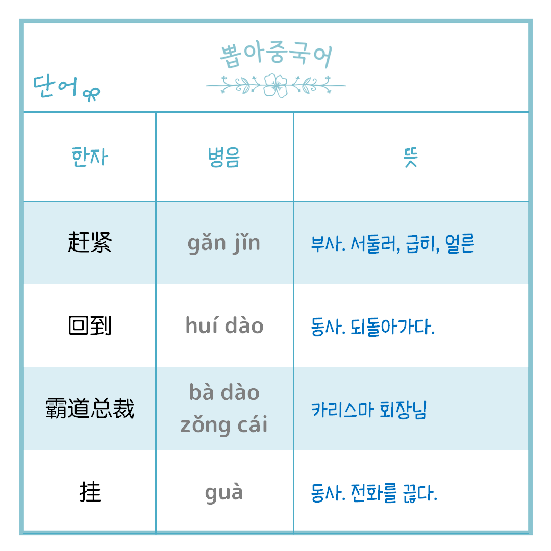 단어