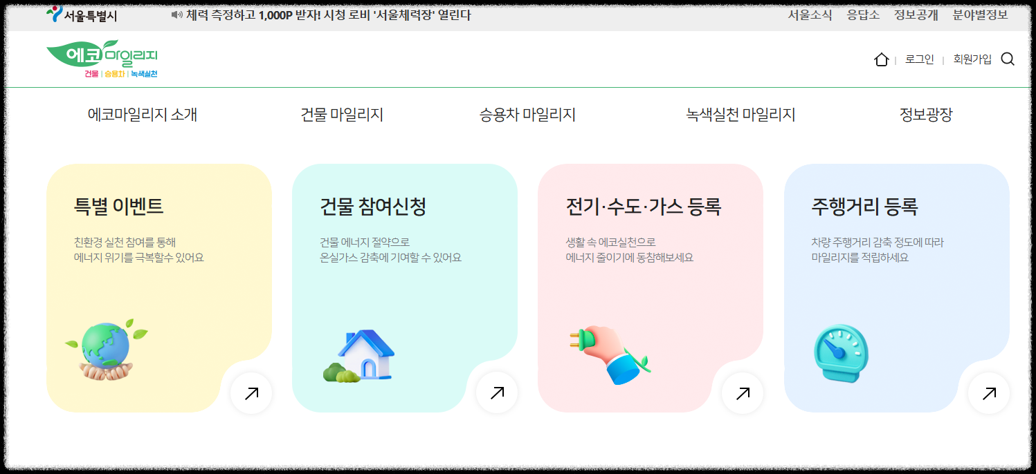 에코마일리지 누리집 메인 화면, 특별 이벤트·건물 참여신청·전기 수도 가스 등록·주행거리 등록 메뉴