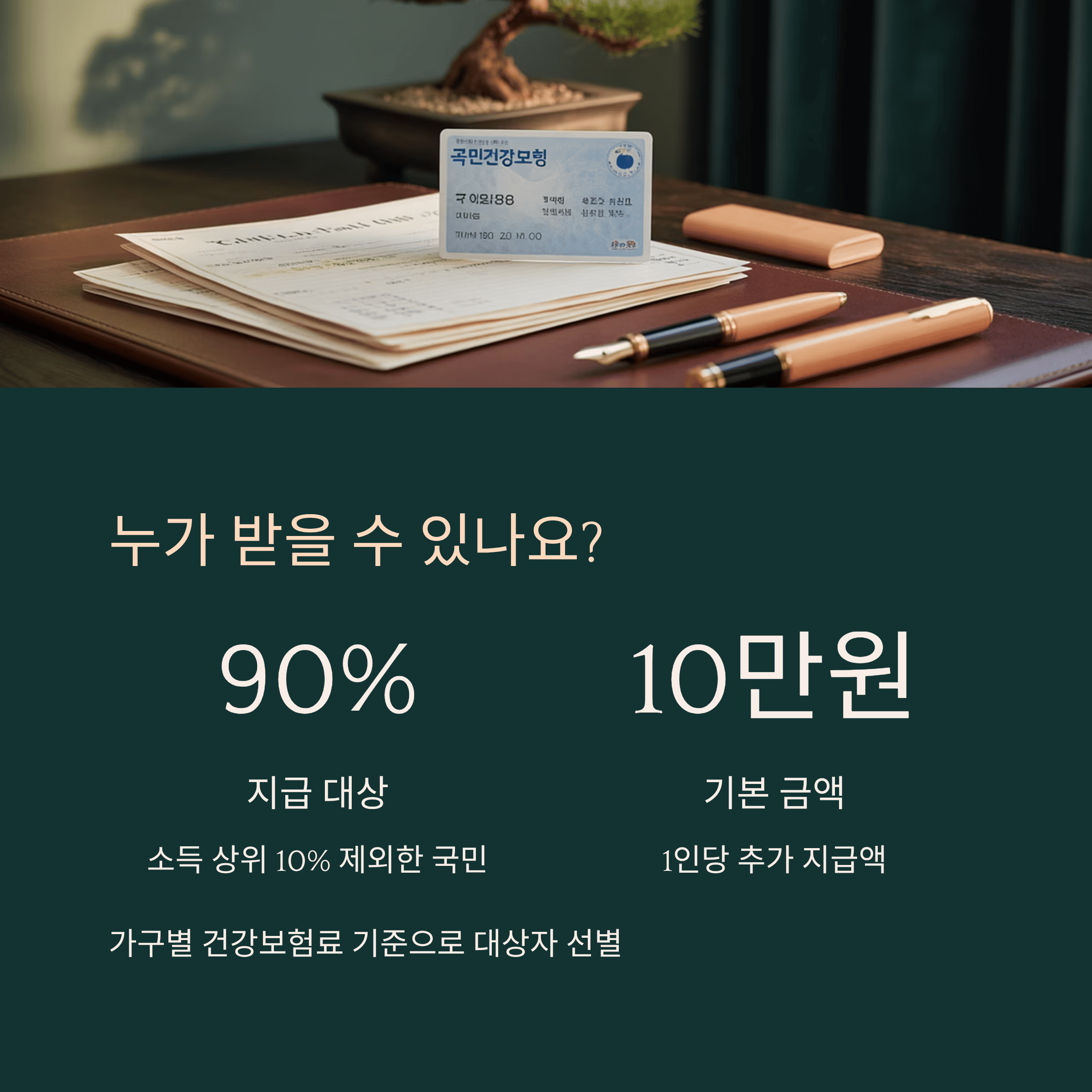 2차 민생 회복 소비 쿠폰 대상부터 신청 방법까지
