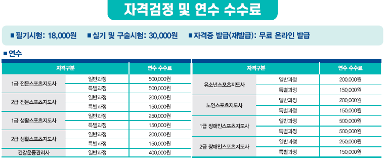 생활스포츠지도사