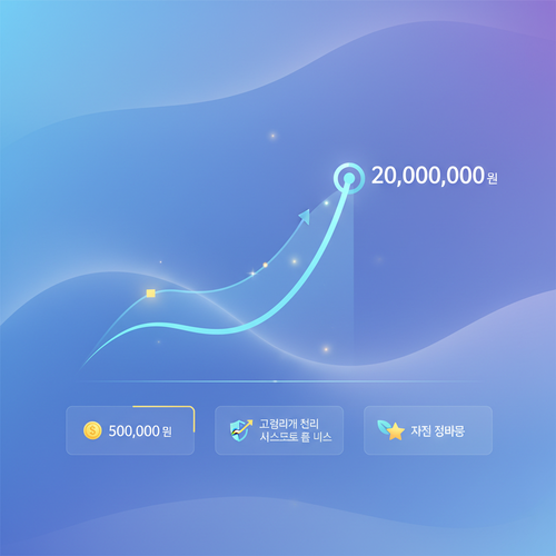 월 50만 원으로 2천만 원? 실제 목돈 마련 시뮬레이션