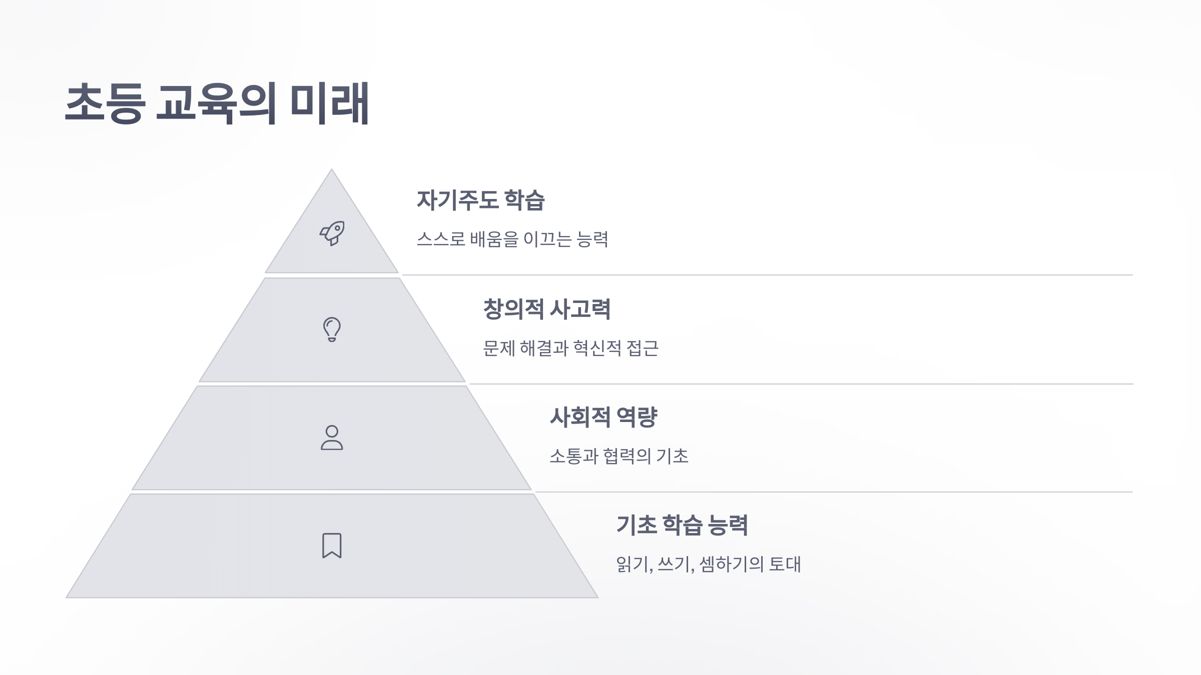 초등-교육-8