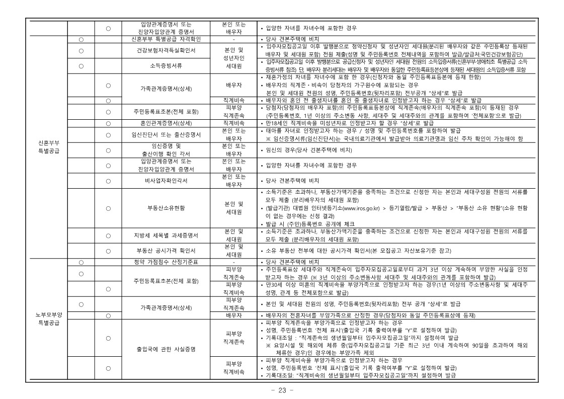 디에이치 대치 에델루이 모집공고문