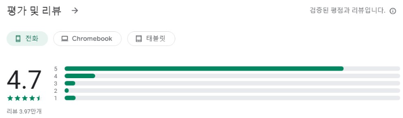 스픽 (Speak)앱 평가