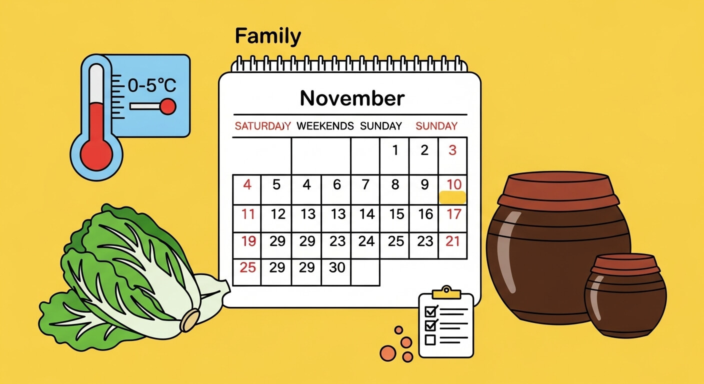 김장 날짜, 어떻게 정하는 게 좋을까?