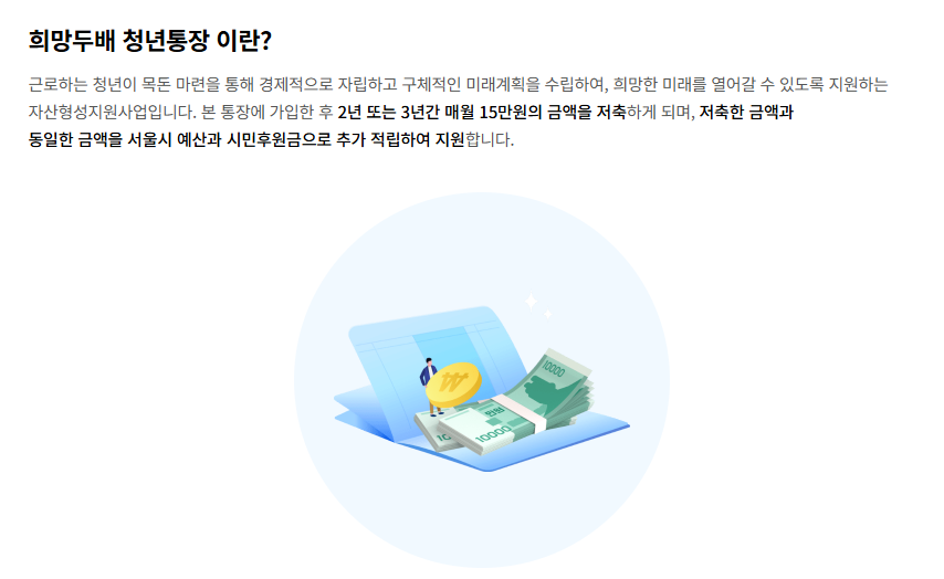 희망두배 청년통장 자격 신청방법