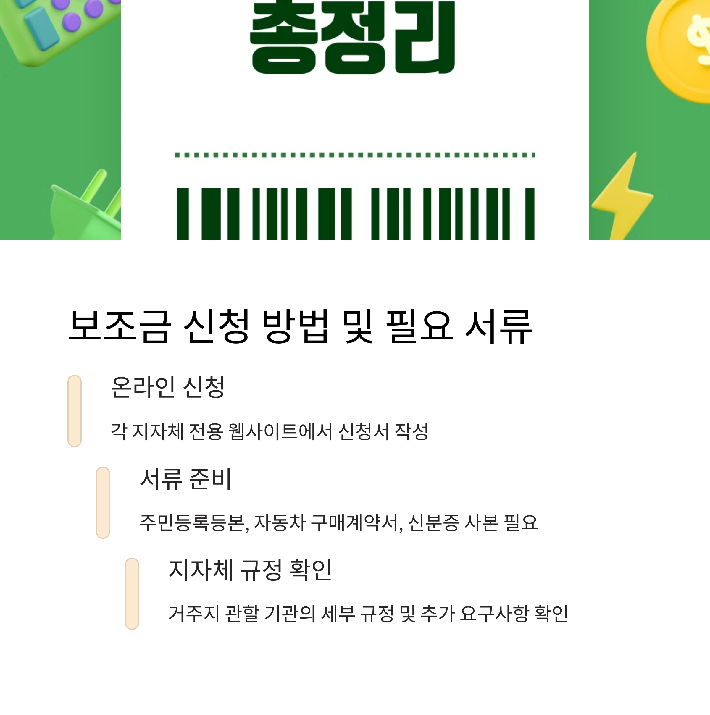 2025년 지역별 전기차 보조금 혜택 총정리