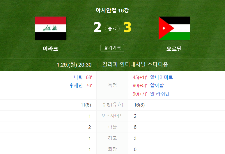 이라크 요르단 16강전
